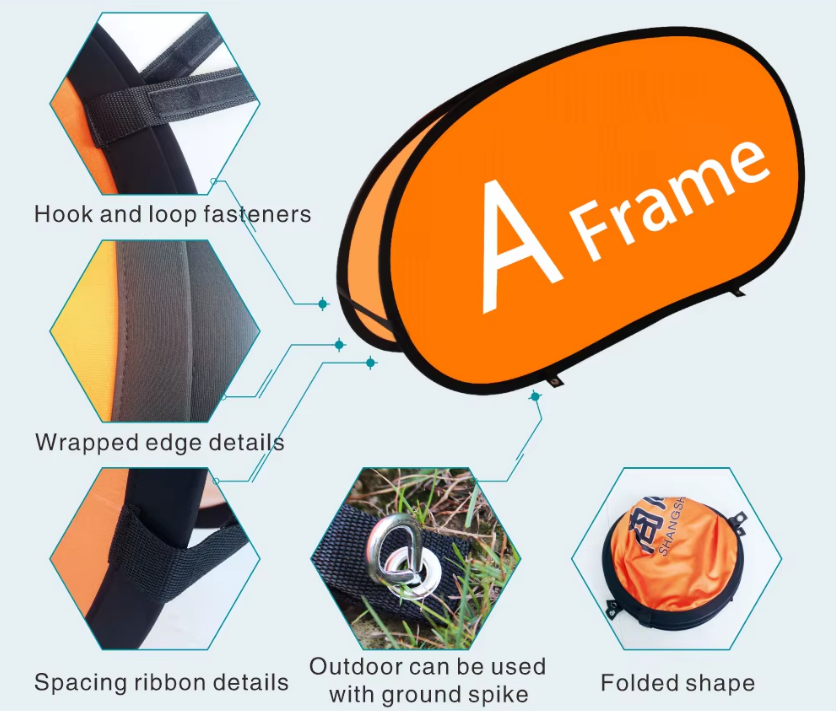 Die besten Anbieter für Pop-Up-Banner