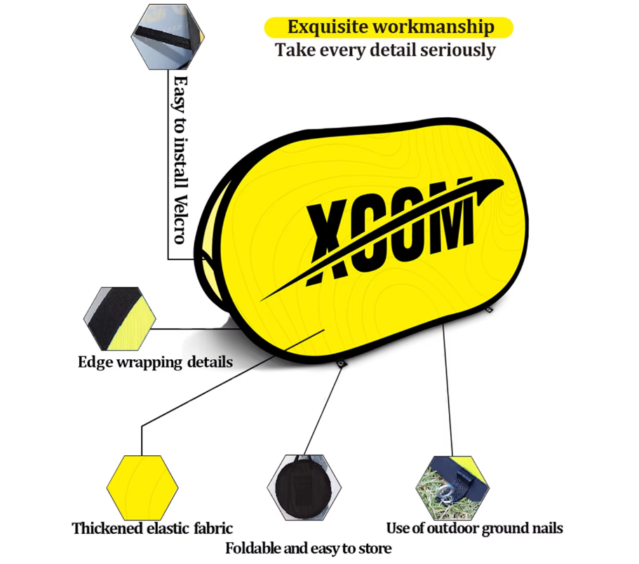 5 secteurs qui tirent profit de la banderole pop-out