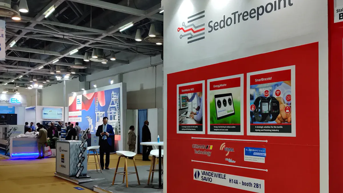 Tableau récapitulatif des modèles